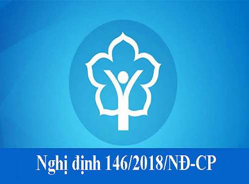 Nghị đinh 146/QUY ĐỊNH CHI TIẾT VÀ HƯỚNG DẪN BIỆN PHÁP THI HÀNH MỘT SỐ ĐIỀU CỦA LUẬT BẢO HIỂM Y TẾ