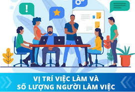 NGHỊ ĐỊNH 106/2020/NĐ-CP